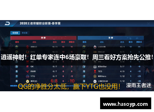 逍遥神射！红单专家连中6场豪取！周三看好方案抢先公推！